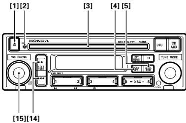 PIONEER DEH-M6156ZH - USING THE CD PLAYER - 1