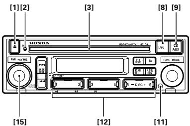 PIONEER DEH-M6156ZH - BASISBEDIENING - 1