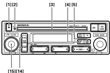 PIONEER DEH-M6156ZH - GEBRUK VAN DE CD-SPELER - 1