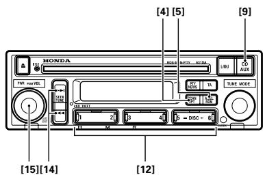 PIONEER DEH-M6156ZH - WEERGAVE VAN DE CD WISSELAAR - 1