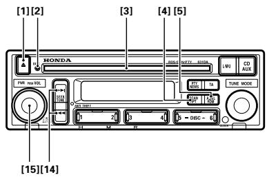 PIONEER DEH-M6156ZH - UTILIZACAO DO CD PLAYER - 1