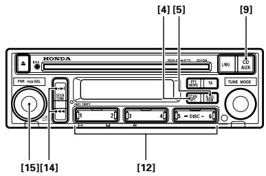 PIONEER DEH-M6156ZH - USO DEL CAMBIADOR DE CD - 1