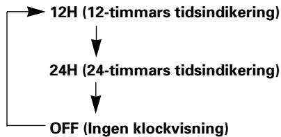 PIONEER DEH-M6156ZH - Synkronisering med tidsmeddelande - 1