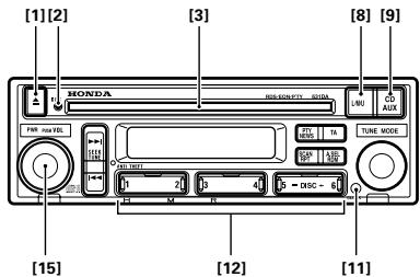 PIONEER DEH-M6156ZH - OPERACOES BASICS - 1