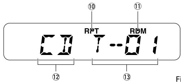 PIONEER DEH-M6156ZH - CONTENTS - 3