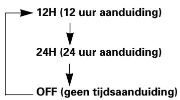 PIONEER DEH-M6156ZH - OF 24 UUR AANDUIDING - 1