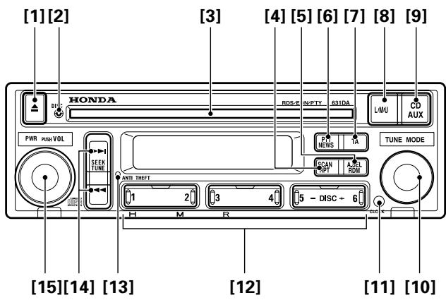 PIONEER DEH-M6156ZH - CONTENTS - 1