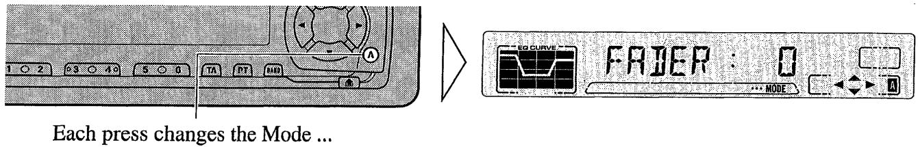 Each press changes the Mode ...
