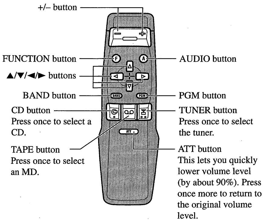 +/− button FUNCTION button ▲/▼/◄/► buttons BAND button CD button Press once to select a CD. TAPE button Press once to select an MD. AUDIO button PGM button TUNER button Press once to select the tuner. ATT button This lets you quickly lower volume level (by about 90%). Press once more to return to the original volume level.