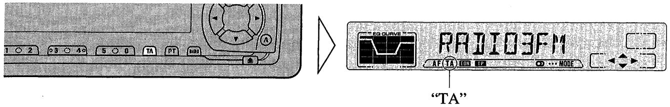 1 2 3 4 5 6 TA PT RUN EQ C UV E RAIIO3FM AF TA EOK ID ... MODE "TA"