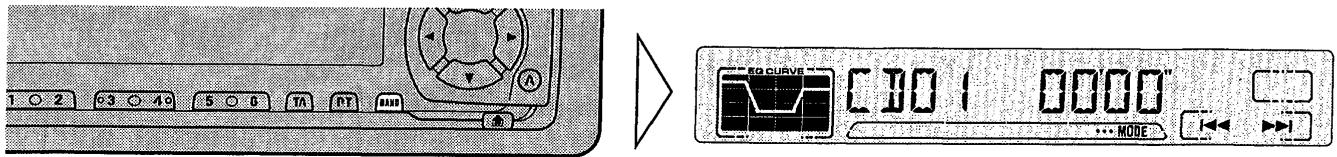 1 ○ 2 ○ 3 ○ 4 ○ 5 ○ 6 ○ TA ○ RT ○ EQ CURVE C:01 0000° ... MODE