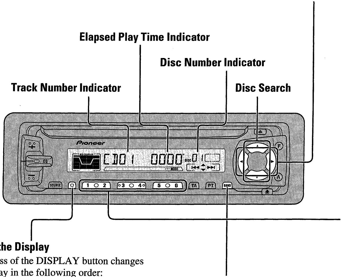 Elapsed Play Time Indicator Disc Number Indicator Track Number Indicator Disc Search Pioneer E0 SOURCE 1 2 3 4 5 6 TA PT BAND the Display ss of the DISPLAY button changes ay in the following order: