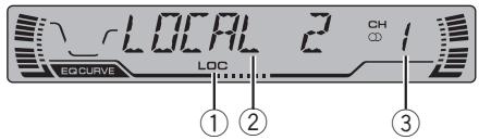 LOCAL 2 EQCURVE LOC CH ① ② ③