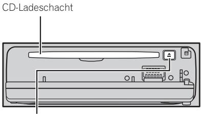CD-Ladeschacht