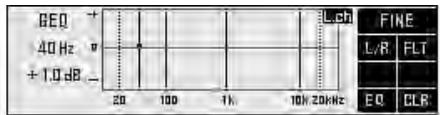 BEO 40 Hz +1.0 dB 20 100 1K 10K 20kHz Lcb FINE L/R FLT EQ CLR
