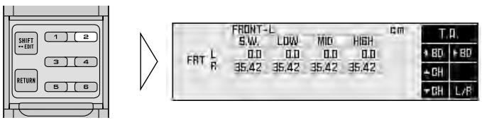 SHIFT ← EBIT 1 2 3 4 RETURN 5 6 FRONT-L S.W. LOW MID HIGH FRT L 0.0 0.0 0.0 0.0 35.42 35.42 35.42 35.42 T.P. ↑ BD ↑ BD ← CH ← CH L/R