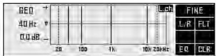 BEQ 40 Hz 0.0 dB 20 100 1Hz 10K 20kHz Lcb FINE L/R FLT EQ CLR