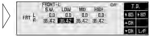FRONT-L S.W. LOW MIO HIGH FRT L 0.0 0.0 0.0 0.0 35,42 35,42 35,42 35,42 T.P. + BD + BD + OH + OH L/R
