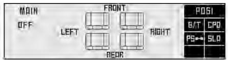 MAIN OFF LEFT FRONT RIGHT REDA POS1 G/T CPO PS= SLO