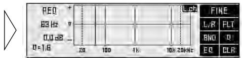 PED 63 Hz 0.0 dB 0 = 1.8 20 100 1K 10K 20kHz Lch FINE L/R FLT BND R EQ CLR