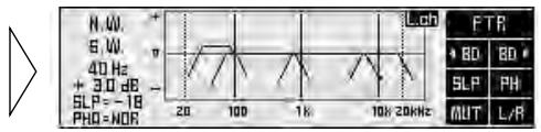N.W. 6 W. 40 Hz + 30 dB SLP = -18 PHQ=NOR L Cn FTR + BD BD # SLP PH MUT L/R