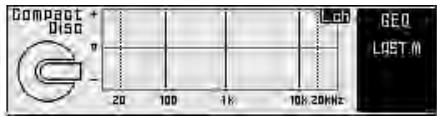 Compact + Disc 20 100 1k 10k 20kHz Lch GEQ LOST.M