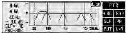 N.W. 6.W. 40 Hz + 3.0 dB SLP = -18 PHO=NOR Lcb FTR 4 BO 80 ° SLP PH MUT L/R