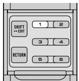 SHIFT → EDIT 1 2 3 4 5 6 RETURN