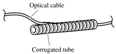 Optical cable Corrugated tube