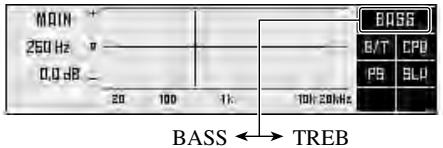 MAIN 250 Hz 0.0 dB 20 100 1k 10Hz 20kHz BASS ← TREB BAT CPU PS BLP
