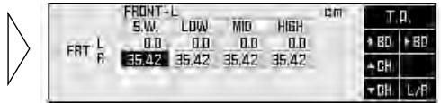 FRONT-L S.W. LOW MIO HIGH T.0 + 80 + 80 - CH - CH L/R FRT L R 35,42 35,42 35,42 35,42