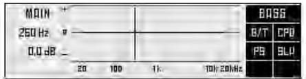 MAIN 260 Hz 0.0 dB 20 100 1k 10h 20kHz BASS G/T CPD PS BLU