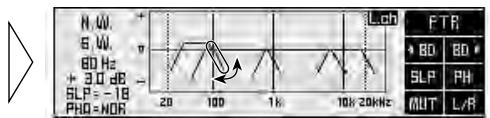 R.W. 6 W. 60 Hz + 3.0 dB SLP = -18 PHO = NOR Lch FTR * BD BD SLP PH MUT L/R