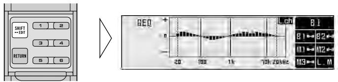 SHIFT ← CENT 1 2 3 4 RETURN 5 6 BEO + - 20 100 1k 10k 20kHz BI BI→B2 M1→M2 M3→L.M