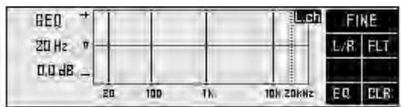 BEQ 20 Hz 0.0 dB L.CN FINE L/R FLT EQ CLR