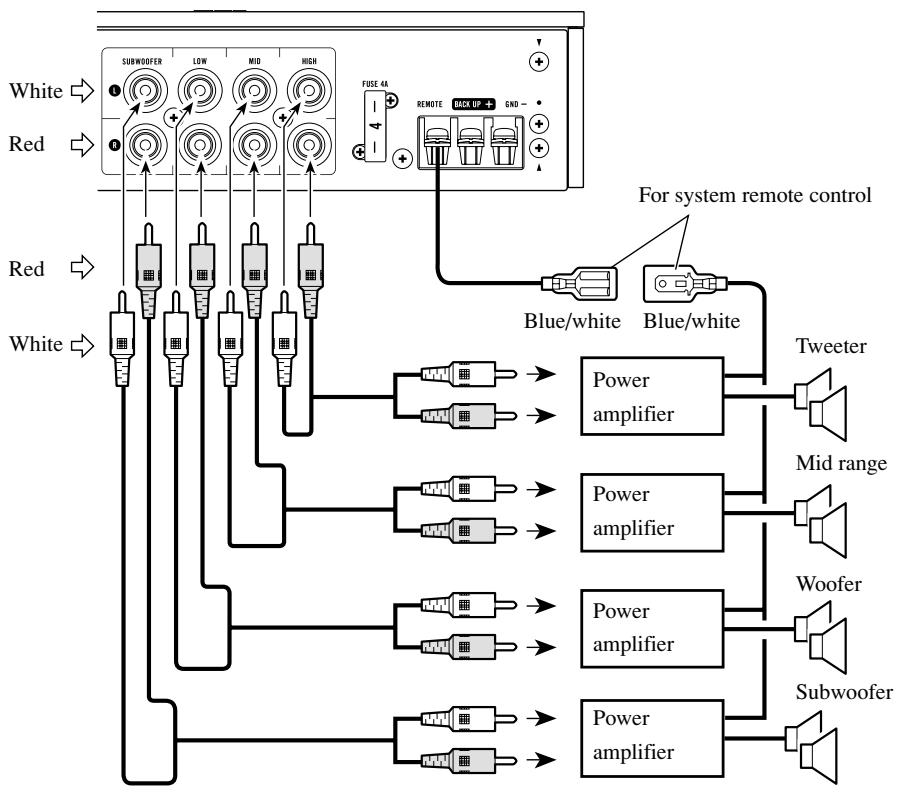 PIONEER RS-P90 - Connection diagram - 2