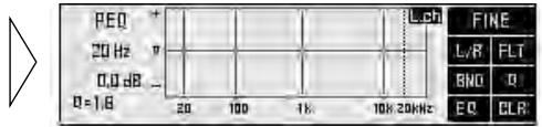 PED 20 Hz 0.0 dB 0 = 1.8 Lch FINE L/R FLT BNO B EQ CLR