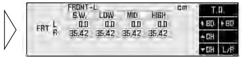 FRONT-L S.W. LOW MIO HIGH T.0 + BD + BD -CH -CH L/R FRT L R 0.0 0.0 0.0 0.0 35.42 35.42 35.42 35.42