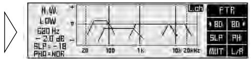 R, 5W. LOW 620 Hz -2.0 dB SLP = -18 PHO = NOR Lch FTR 4 BD 8D * SLP PH MUT L/R