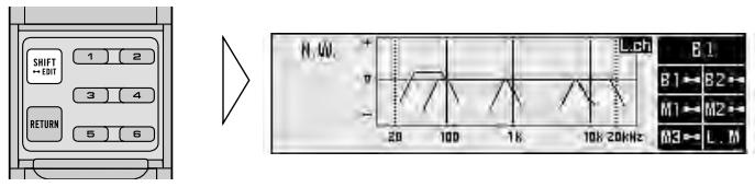 SHIFT ← EHT 1 2 3 4 RETURN 5 6 N, W. + - 20 100 1K 10V 20Hz L, ch B 1 B1← B2← M1← M2← M3← L , M