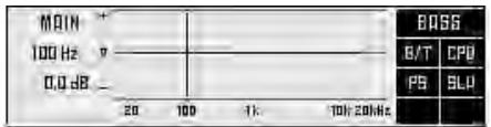 MAIN 100 Hz 0.0 dB 20 100 1: 10Hz 20kHz BOSG 6/T CPU PS GLD