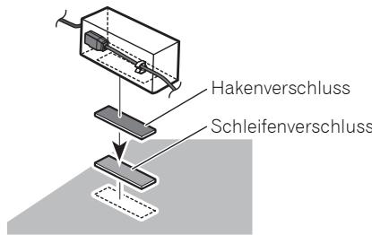 PIONEER AVH-P4100DVD - Installation der Lichtleiterkabel-Anschlussbox - 1
