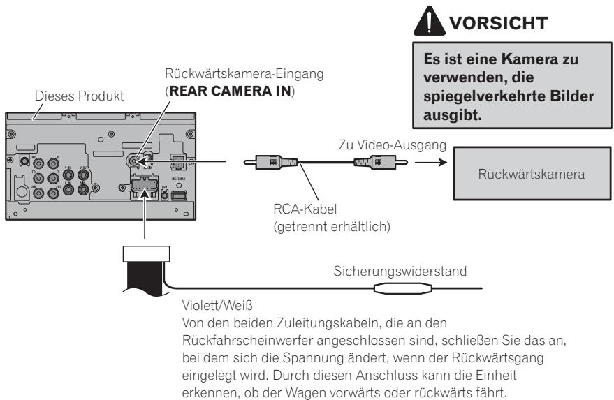 PIONEER AVH-P4100DVD - VORSICHT - 1