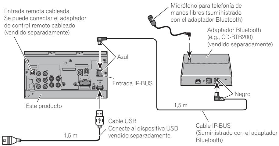 PIONEER AVH-P4100DVD - Cuando conecte con el cable USB suministrado - 1