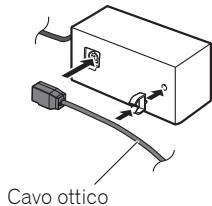 PIONEER AVH-P4100DVD - Collegamento del cavo ottico alla corrispondente scatola di collegamento. - 1