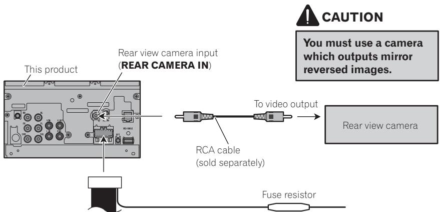 PIONEER AVH-P4100DVD - CAUTION - 1