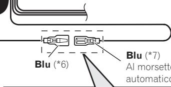 PIONEER AVIC-F910BT - Nota - 1