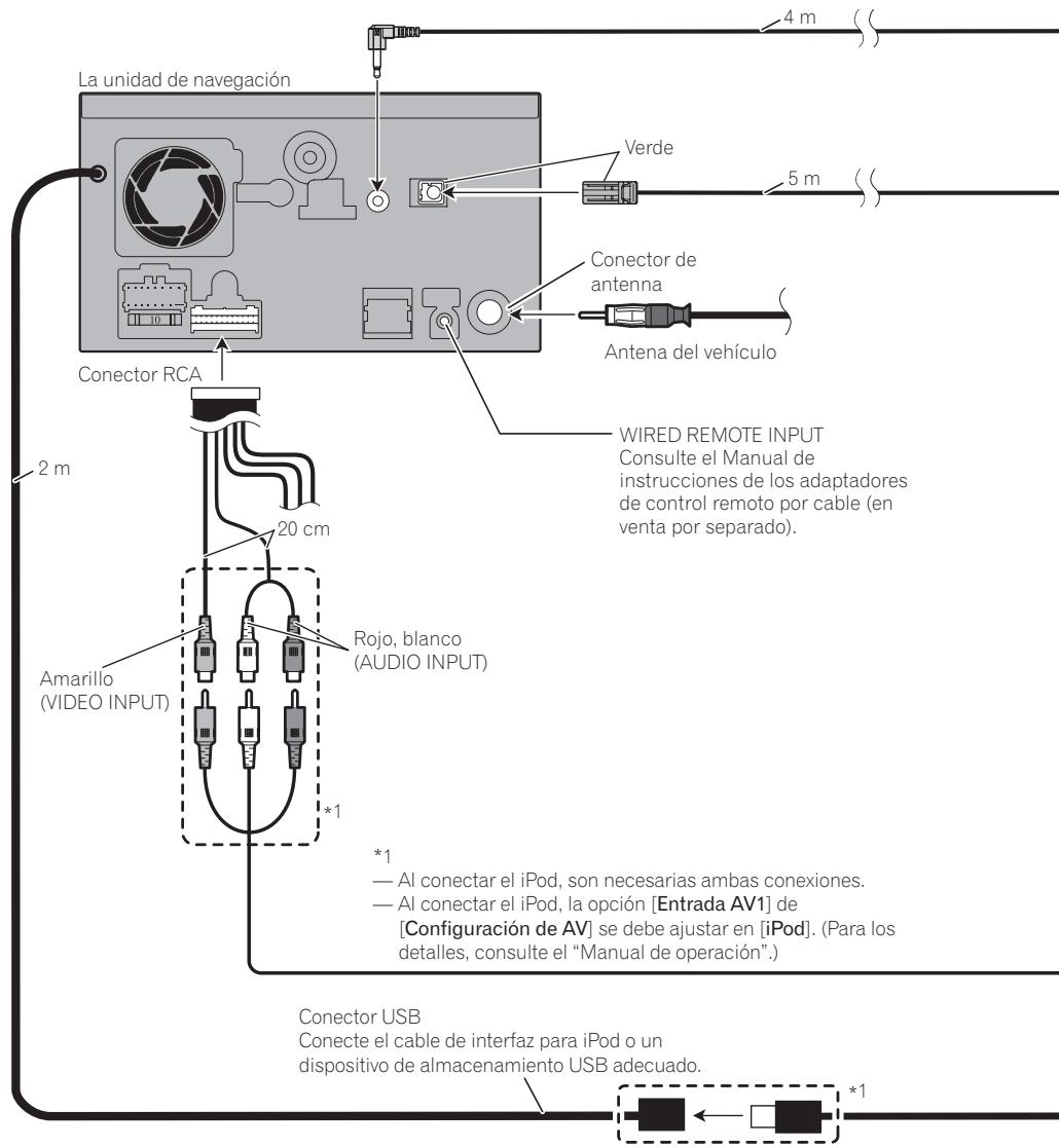 PIONEER AVIC-F910BT - Partes suministradas - 10