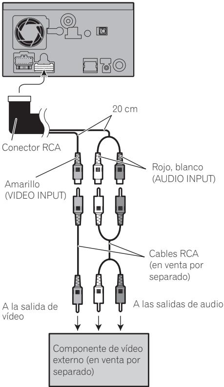PIONEER AVIC-F910BT - Utilización de "Entrada AV1" (AV1) - 1