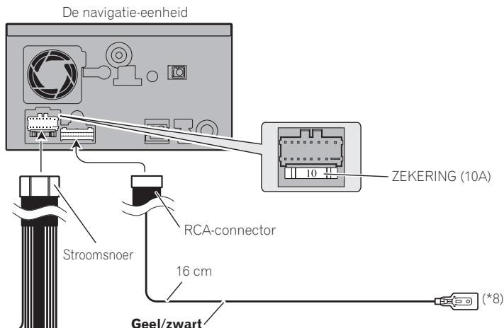 PIONEER AVIC-F910BT - Luidsprekerdraden - 1